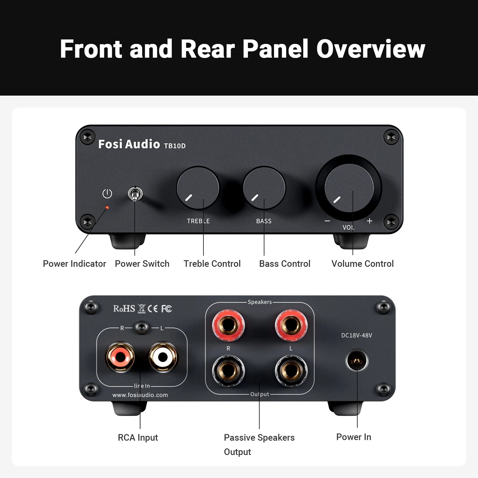 Sound Power Amplifier Class D Stereo Amp With Treble & Bass Theater Speaker