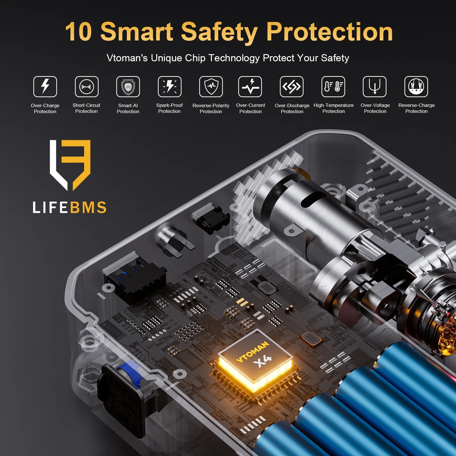 Car Jump Starter 2500A Car Power Bank Portable Air Compressor Car