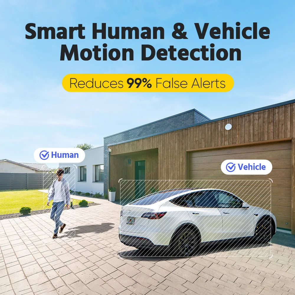 Camera Security Dual Lens Human Detect Two Way Audio 180° Wide View Angle